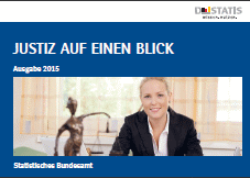 JustizaufeinenBlick2015