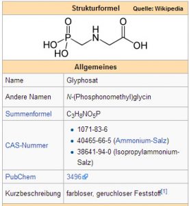 GlyphosatFormel