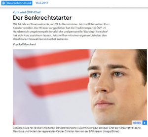 Kurz senkrecht