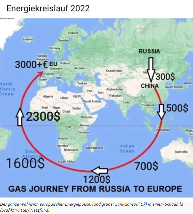 Ergaskreislauf 14 09 2022 08 56 02 Jeder Hat Das Recht Seine Meinung ergaskreislauf-14-09-2022-08-56-02-jeder-hat-das-recht-seine-meinung